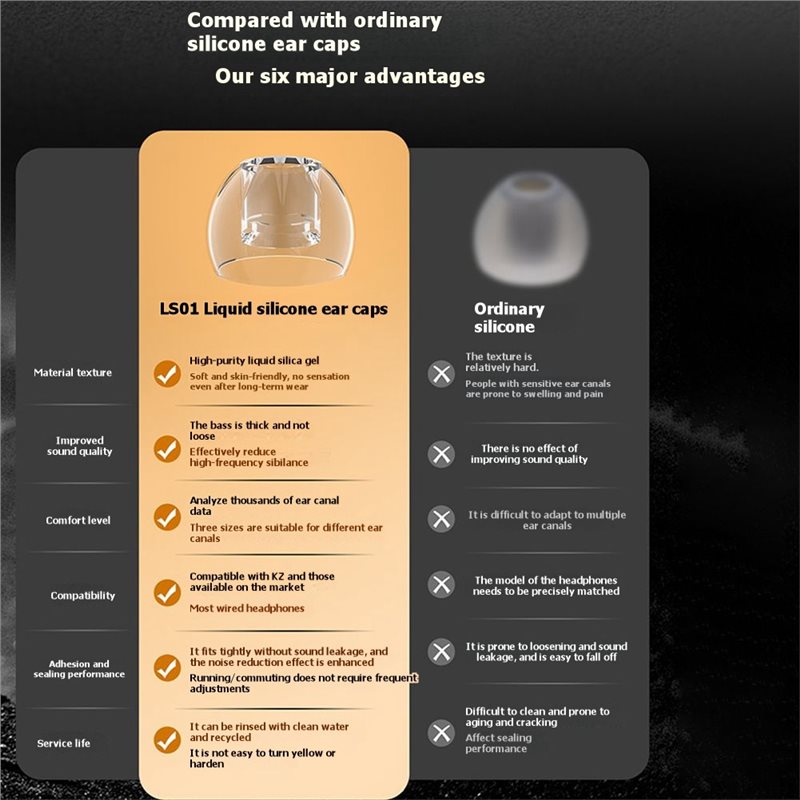 A41Z-シリコンイヤーチップ KZ LS01用、高弾性イヤ - Silicone Ear Tip Replacement のレビューと価格