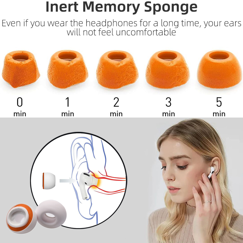 KUTOU 低反発イヤーチップ Airpods Pro 第  - Earphone Foam Tip のレビューと価格