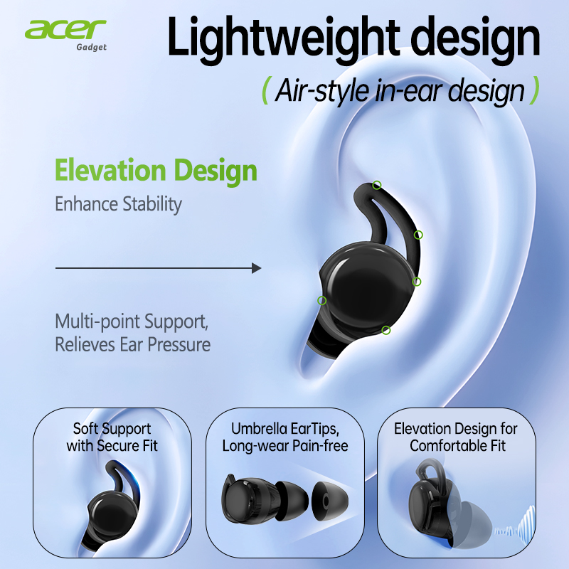 オリジナル Acer OHR557 インイヤー Blueto - Sports Earphone Hook のレビューと価格