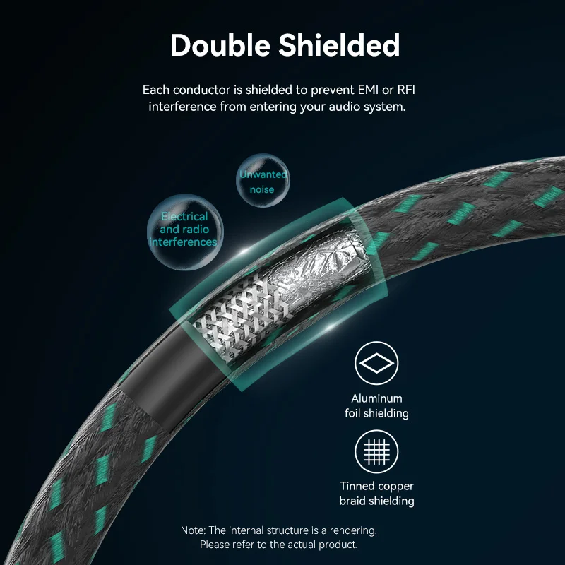 Vention 3.5 ミリメートルジャックオーディオケーブ - Cable Extension 3.5 のレビューと価格